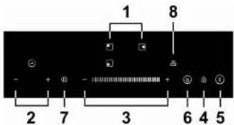 CANDY CIS642SCTT/1 - Panel de mandos - 1