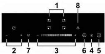 CANDY CIS642SCTT/1 - Panel de mandos - 2