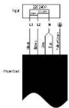 CANDY CIS642SCTT/1 - قيود استخدام - 2