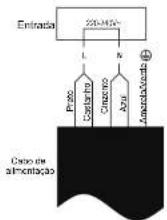CANDY CIS642SCTT/1 - Ligação da placa à rede de alimentação elétrica - 3