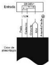 CANDY CIS642SCTT/1 - Ligação da placa à rede de alimentação elétrica - 4