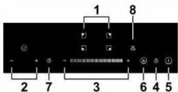 CANDY CIS642SCTT/1 - Ovládací panel - 2