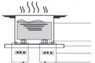 CANDY CIS642SCTT/1 - A Word on direction Cooking - 1