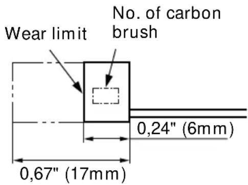 HITACHI G12SE2P9 - WARNING: Using this grinder with loosened screws is extremely dangerous. - 1