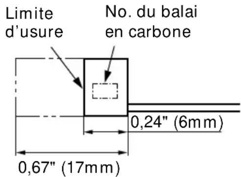 HITACHI G12SE2P9 - Utiliser la meuleuse avec des vis desserrées est extrêmement dangereux. - 1