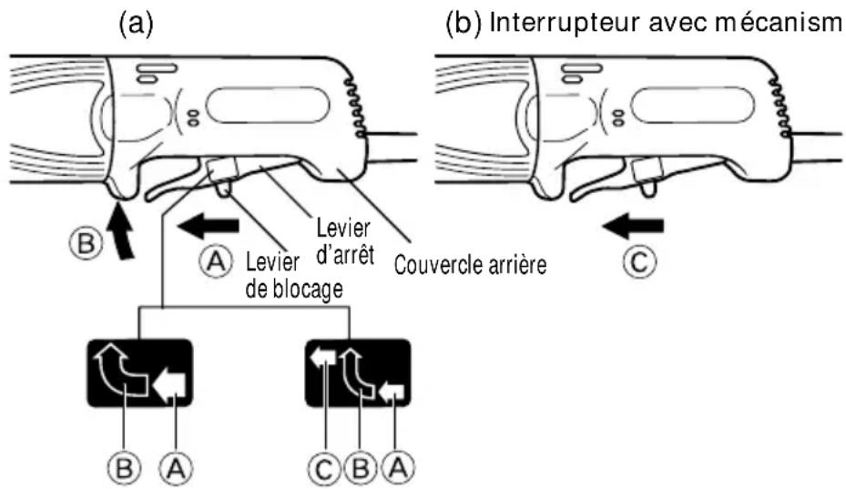 HITACHI G12SE2P9 - UTILISATION DE LA MEULEUSE - 1