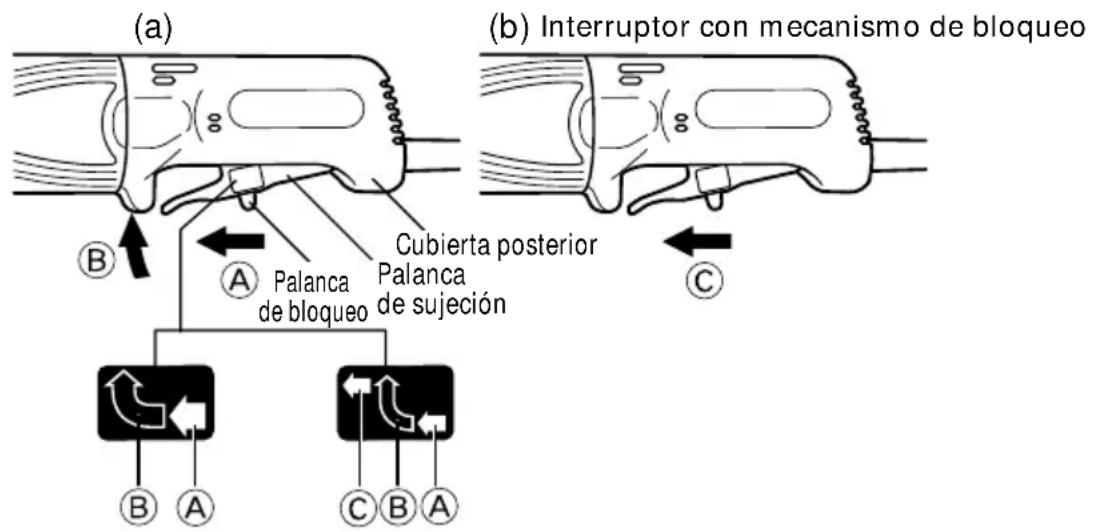 HITACHI G12SE2P9 - Operación del interruptor - 1