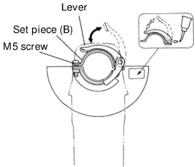 HITACHI G12SE2P9 - Mounting the wheel guard - 1