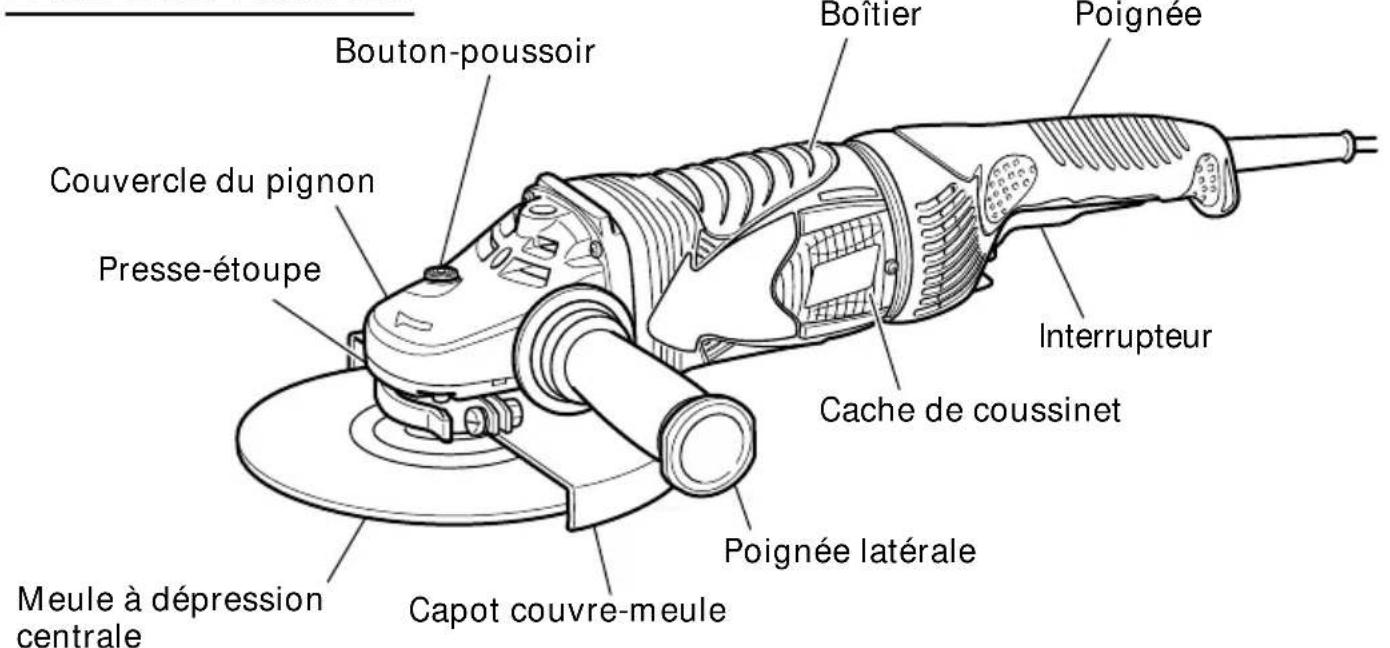 HITACHI G18SCY - DESCRIPTION FONCTIONNELLE - 1
