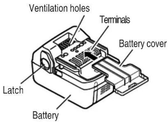 Ventilation holes Terminals Battery cover Latch Battery