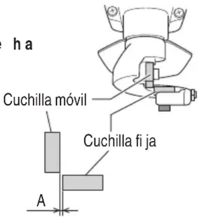 h a Cuchilla móvil Cuchilla fi ja A