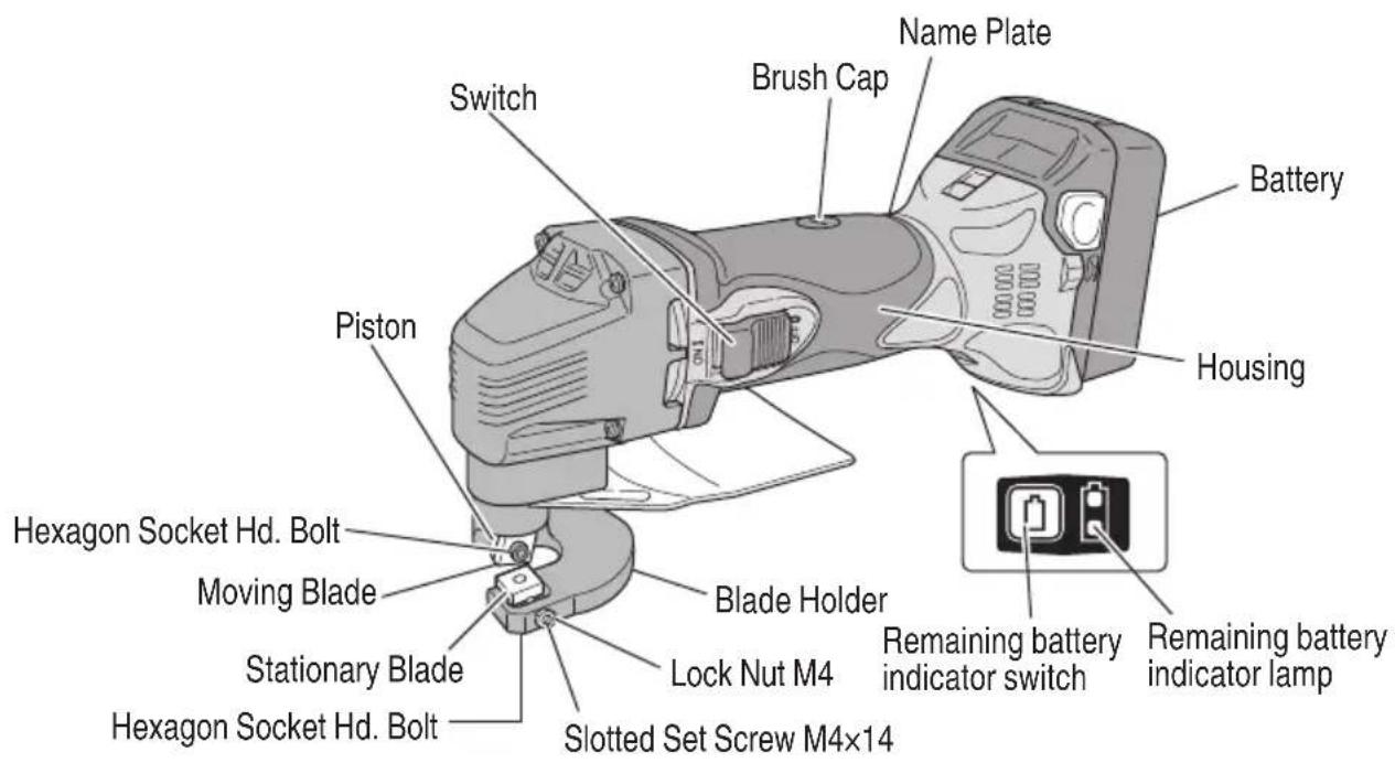 Name Plate Brush Cap Switch Piston Battery Housing Blade Holder Lock Nut M4 Slotted Set Screw M4x14 Hexagon Socket Hd. Bolt Moving Blade Stationary Blade Hexagon Socket Hd. Bolt Remaining battery indicator switch Remaining battery indicator lamp