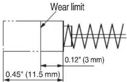Wear limit 0.12" (3 mm) 0.45" (11.5 mm)