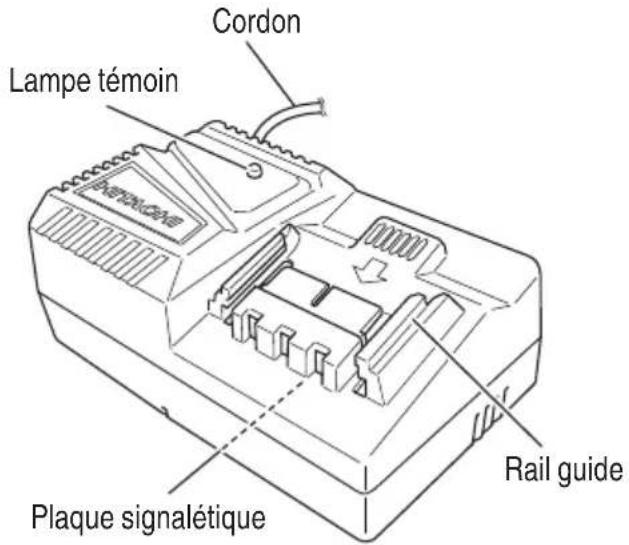 Cordon Lampe témoin Plaque signalétique Rail guide