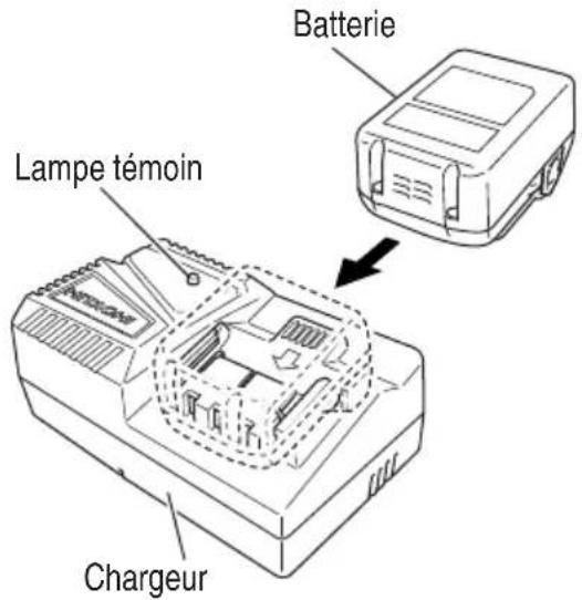 Batterie Lampe témoin Chargeur