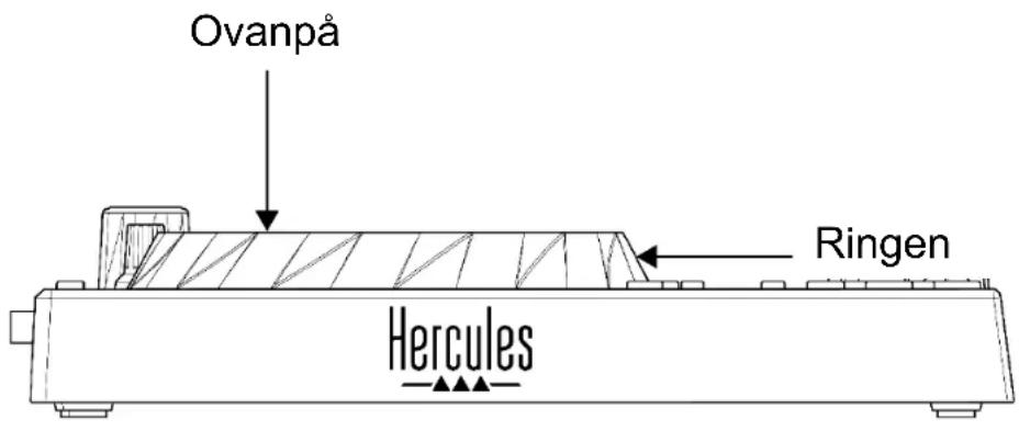 Ovanpå Ringen Hercules