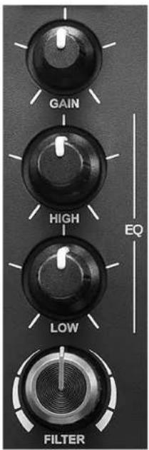 HERCULES DJControl Inpulse 200 MK2 - 믹싱 섹션 - 1