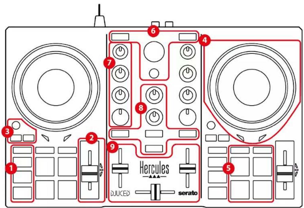 HERCULES DJControl Inpulse 200 MK2 - 概览 - 1