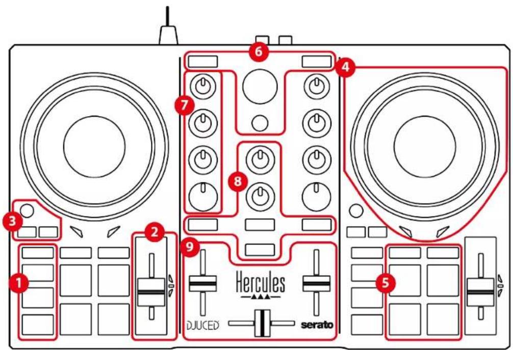 HERCULES DJControl Inpulse 200 MK2 - Yleiskatsaus - 1