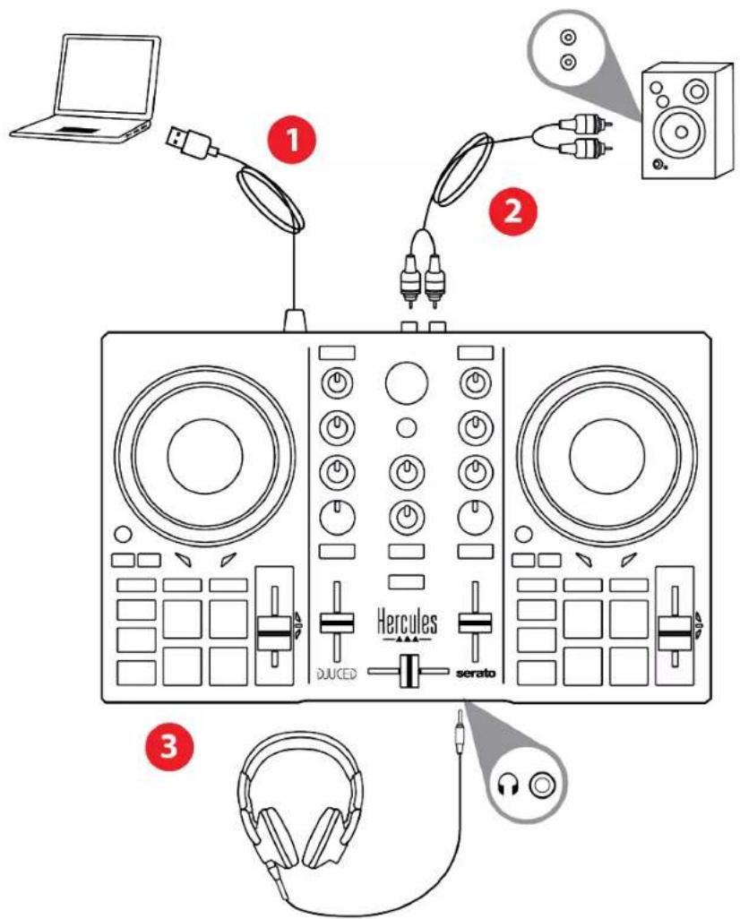 HERCULES DJControl Inpulse 200 MK2 - 连接 - 1