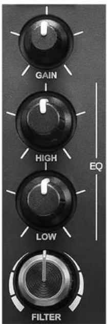 HERCULES DJControl Inpulse 200 MK2 - ミキシング部 - 1