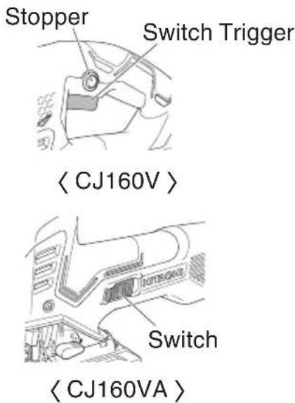 HITACHI CJ160V - CAUTION - 2