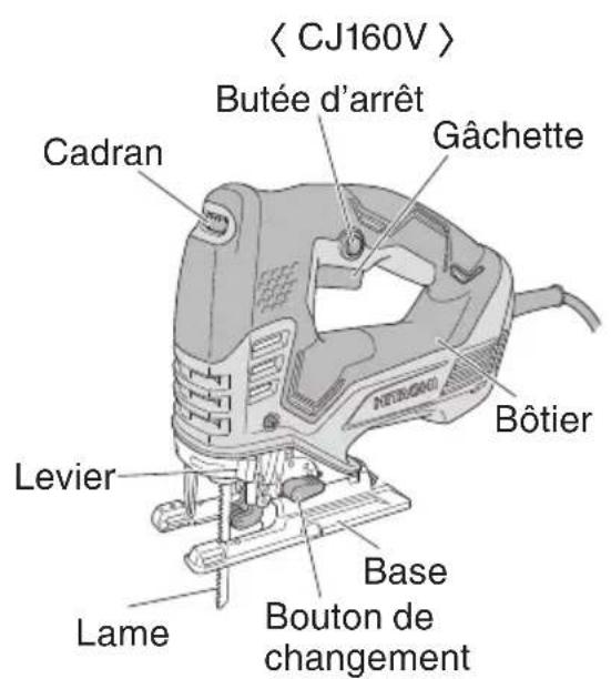 HITACHI CJ160V - NOM DES PARTIES - 1