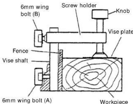 HITACHI C12FDH - Using the Vise Assembly (Standard accessory) - 1