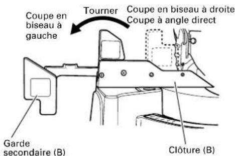 HITACHI C12FDH - AVERTISSEMENT - 1