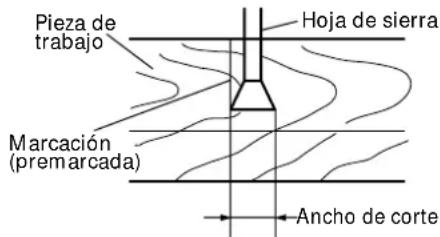 HITACHI C12FDH - PRECAUCIÓN: - 3