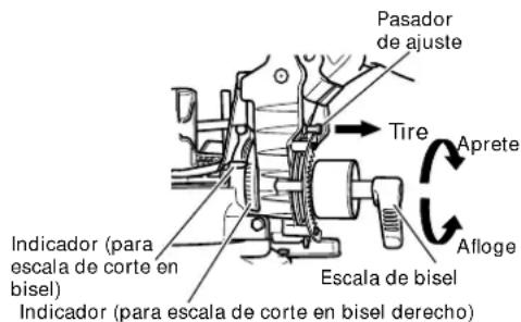 HITACHI C12FDH - Procedimientos de corte de ingletes - 1