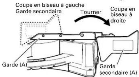 HITACHI C12FDH - AVERTISSEMENT - 1