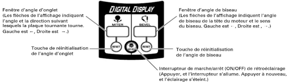 HITACHI C12FDH - PANNEAU D'AFFICHAGE NUMERIQUE (pour C12LDH) - 1