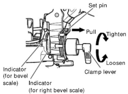 HITACHI C12FDH - Bevel cutting procedures - 1