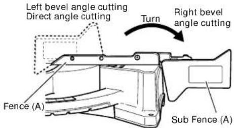 HITACHI C12FDH - Confirmation for use of sub fence (A) - 1
