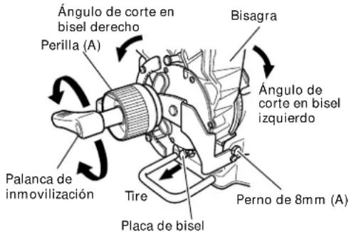 HITACHI C12FDH - Ajuste preciso del ángulo de bisel - 2