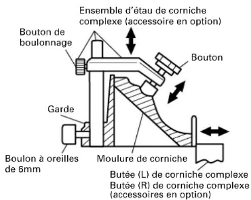 HITACHI C12FDH - Méthode de coupe des moulures de corniche sans inclinaison de la lame de scie - 2