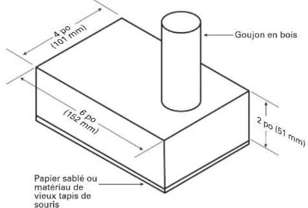 HITACHI C10RJ - COMMENT FABRIQUER UN GUIDE DE PRESSION (FIG. 24a-24b) - 3