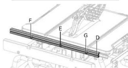 HITACHI C10RJ - RIP FENCE INSTALLATION (FIG. 11a-11c) - 3
