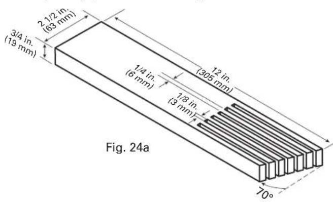 HITACHI C10RJ - HOW TO MAKE A FEATHERBOARD (FIG. 24a-24b) - 1