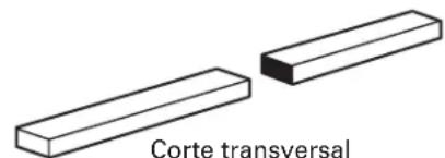 HITACHI C10RJ - TIPOS DE CORTES (FIG. 27) - 1