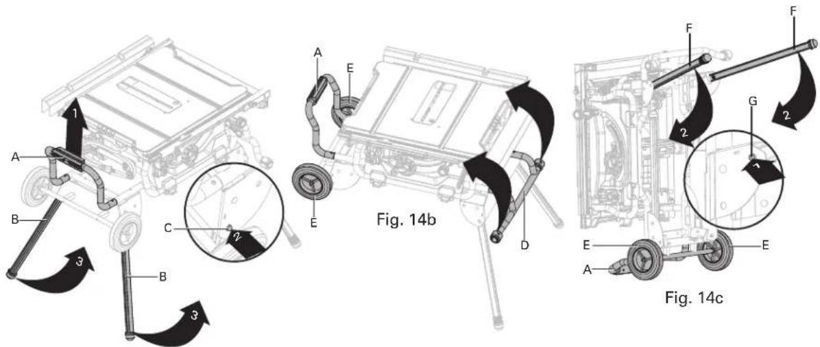 HITACHI C10RJ - ⚠AVERTISSEMENT : Éloigner les doigts des charnières pendant le déploiement du socle. Les doigts risquent d'être écrasés ou contusionnés. - 1