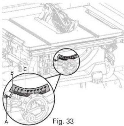 HITACHI C10RJ - AJUSTE DEL INDICADOR DEL BISEL (FIG. 33) - 1