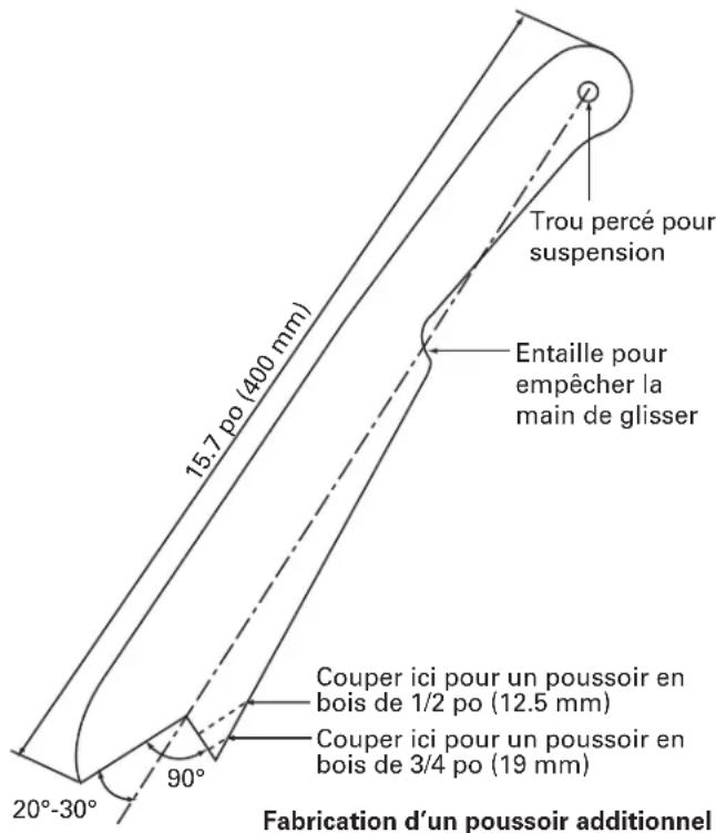 HITACHI C10RJ - COMME FABRIQUER UN POUSSOIR ADDITIONNEL (FIG. 23a-23b) - 2