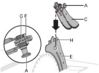 HITACHI C10RJ - ANTI-KICKBACK PAWLS AND BLADE GUARD INSTALLATION (Fig. 8a-8b) - 2