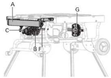 HITACHI C10RJ - ⚠ PRÉCAUTION - 3