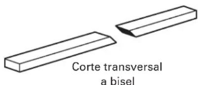 HITACHI C10RJ - TIPOS DE CORTES (FIG. 27) - 4