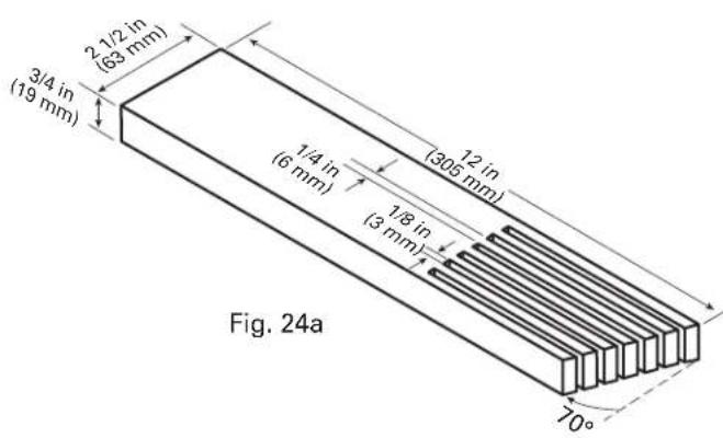 HITACHI C10RJ - CÓMO FABRICAR UNA TABLA CON CANTO BISELADO (FIG. 24a-24b) - 1