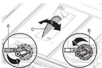 HITACHI C10RJ - CHANGING BLADE ANGLE (BEVEL) (FIG. 19) - 1