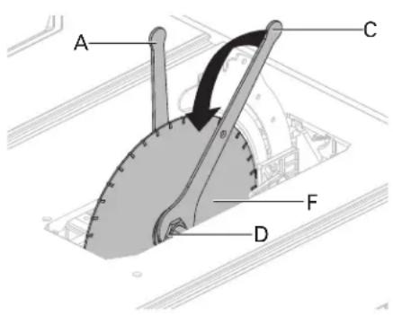 HITACHI C10RJ - REMOVING AND INSTALLING THE BLADE (Fig. 7a-7b) - 1